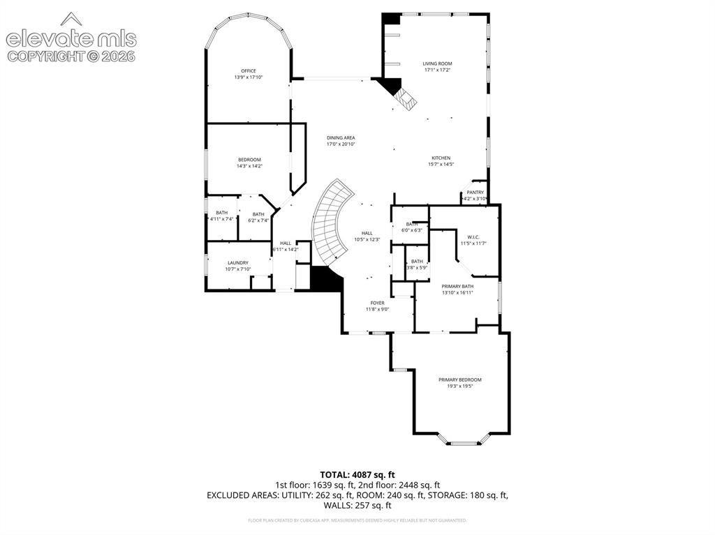 4403 Porta Fina Drive Pueblo CO 81001
