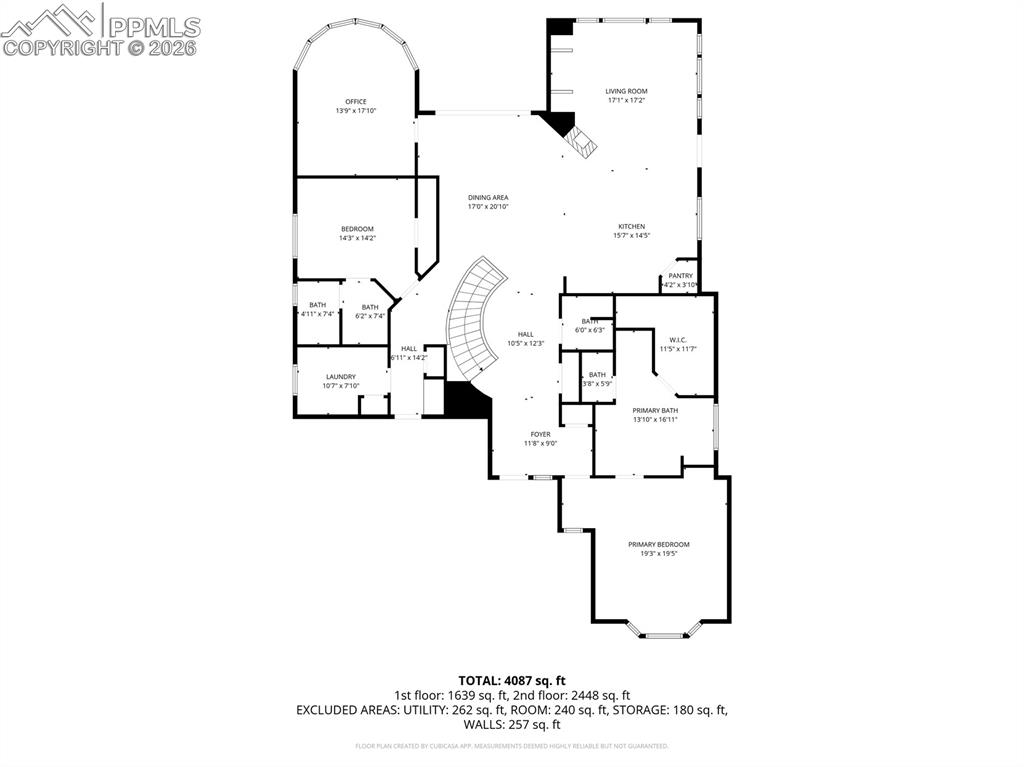4403 Porta Fina Drive Pueblo CO 81001