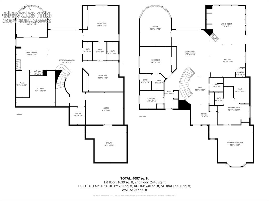 4403 Porta Fina Drive Pueblo CO 81001