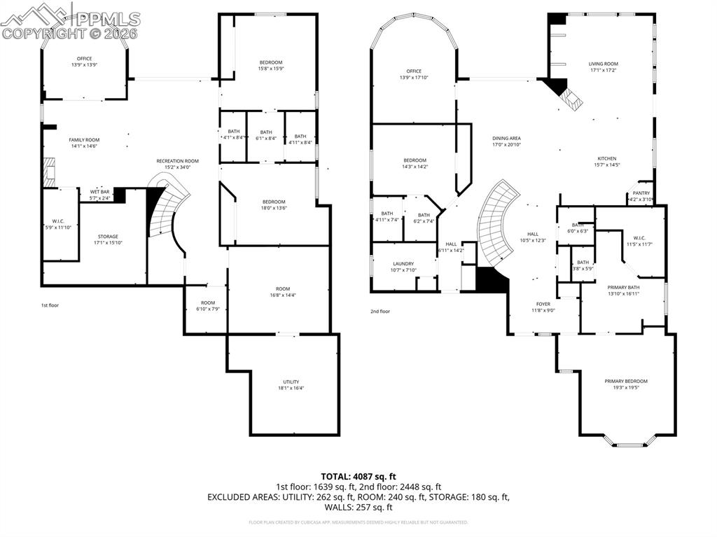 4403 Porta Fina Drive Pueblo CO 81001
