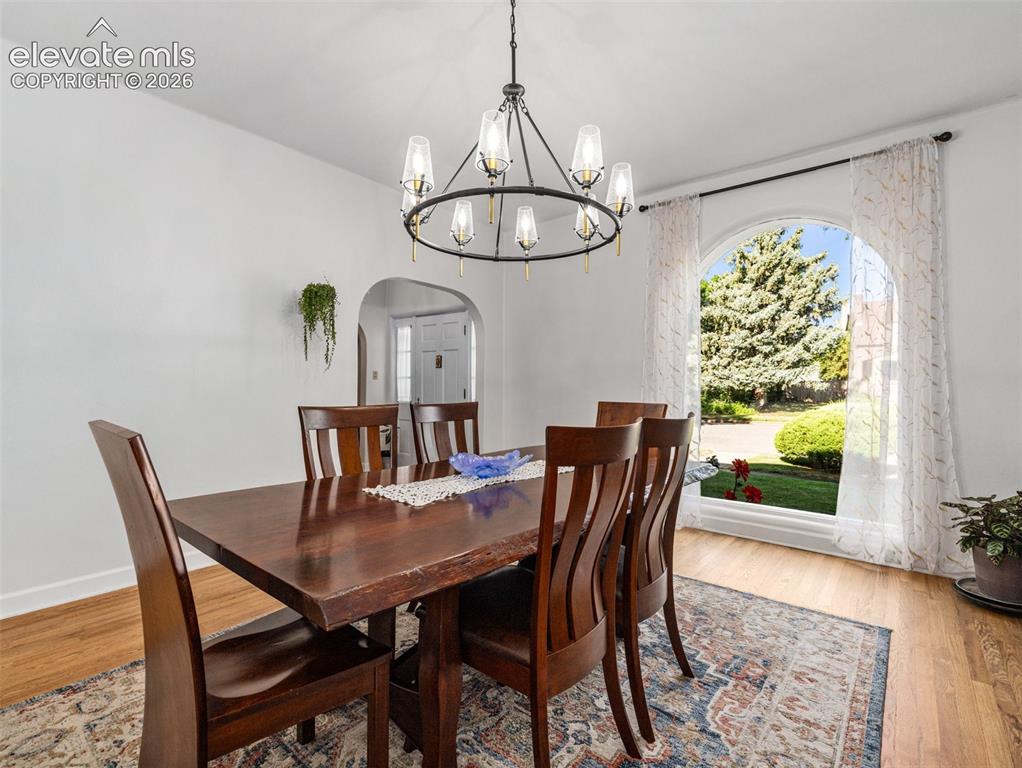2932 8th Avenue Pueblo CO 81008