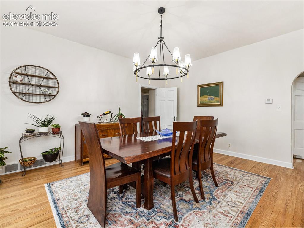 2932 8th Avenue Pueblo CO 81008