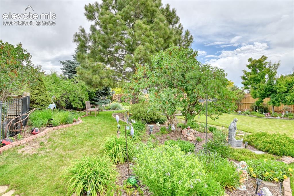 5055 Wainwright Drive Colorado Springs CO 80911