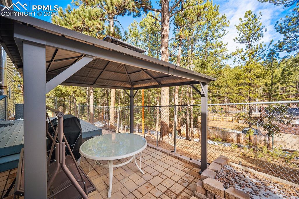 400 Sunnywood Lane Woodland Park CO 80863