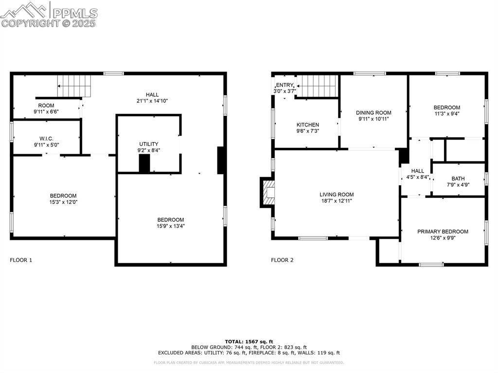 631 Colorado Avenue Pueblo CO 81004
