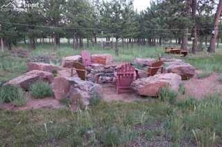 143 Ring Road Guffey CO 80820