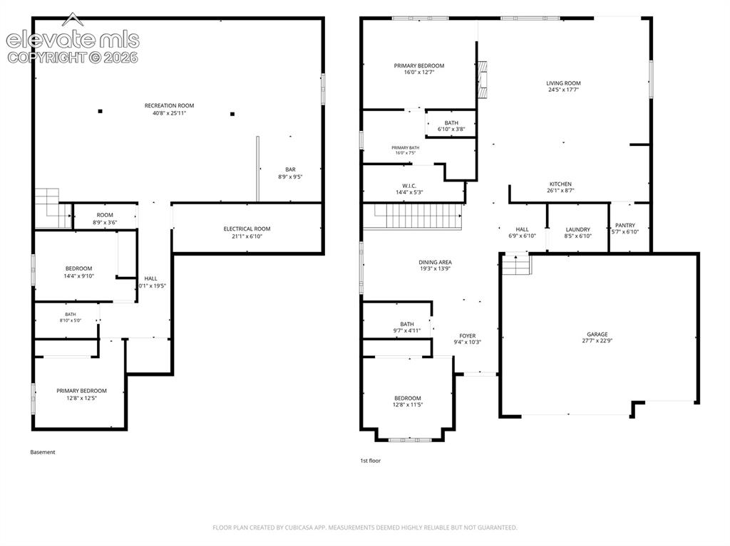 1913 Cuchara Drive Pueblo CO 81001