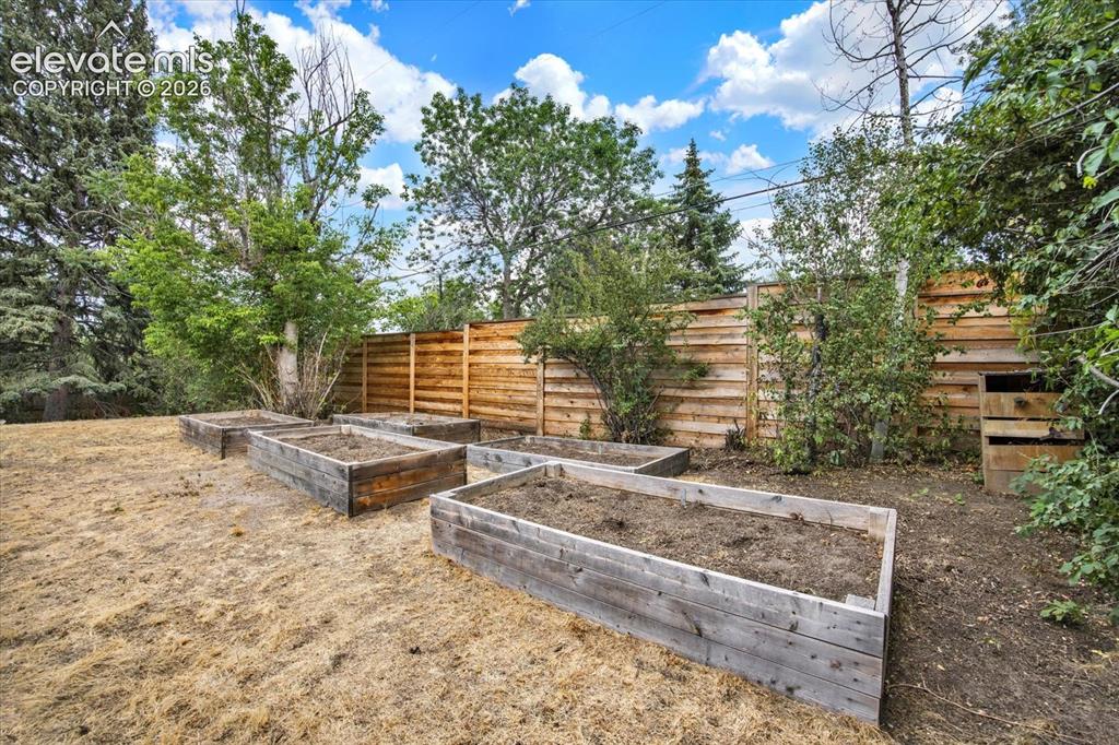 1435 Iowa Avenue Colorado Springs CO 80909