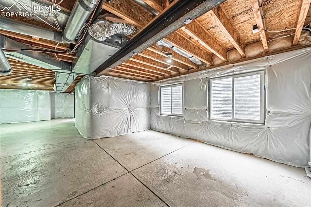 7716 Kiana Drive Colorado Springs CO 80908