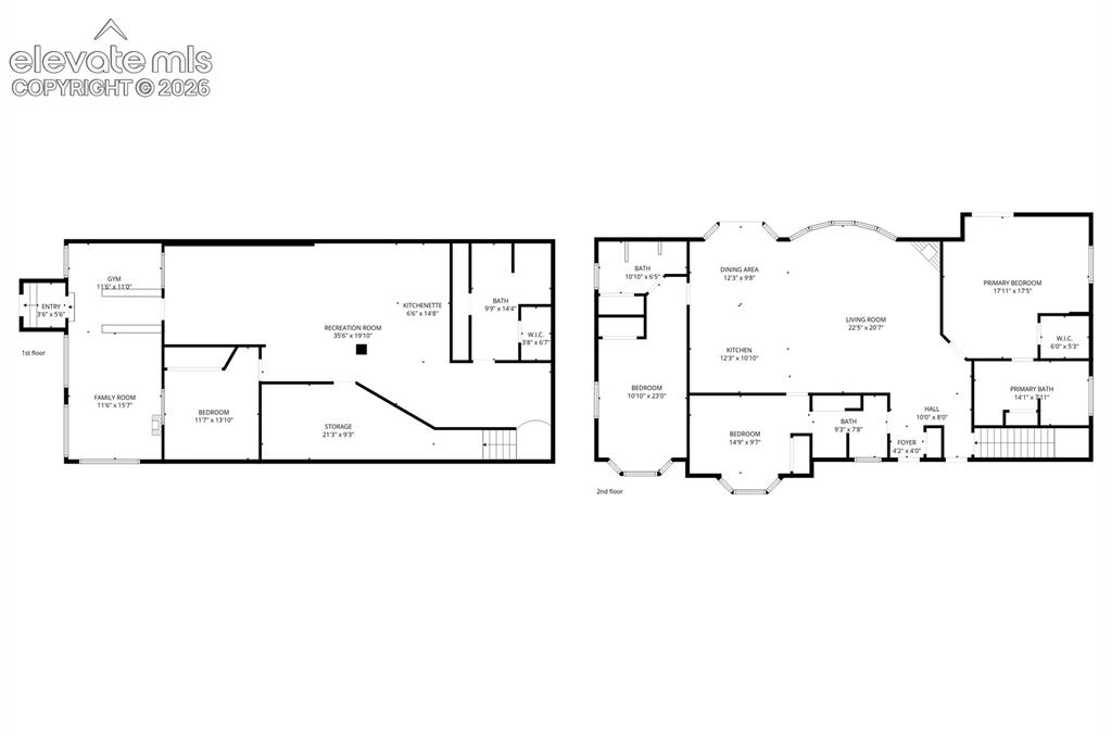 845 S Tijuana Drive Pueblo CO 81007