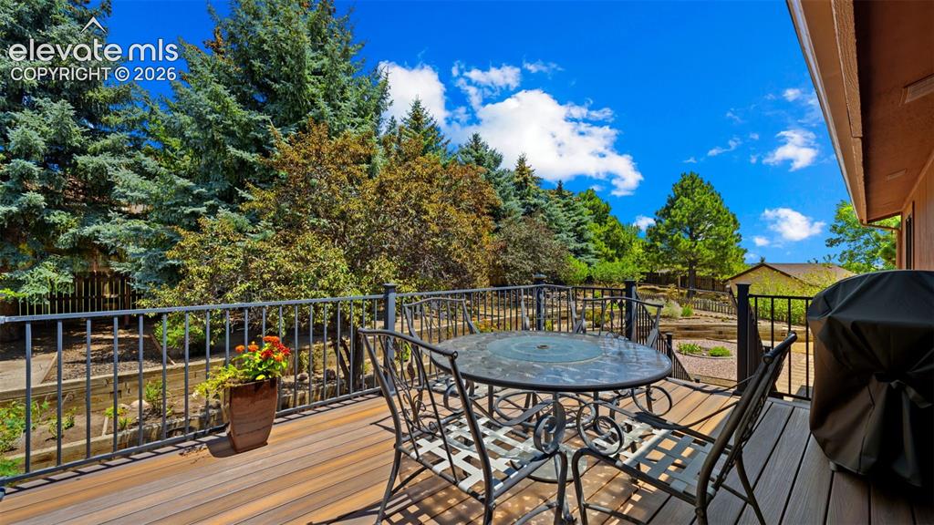 5715 Flintridge Drive Colorado Springs CO 80918