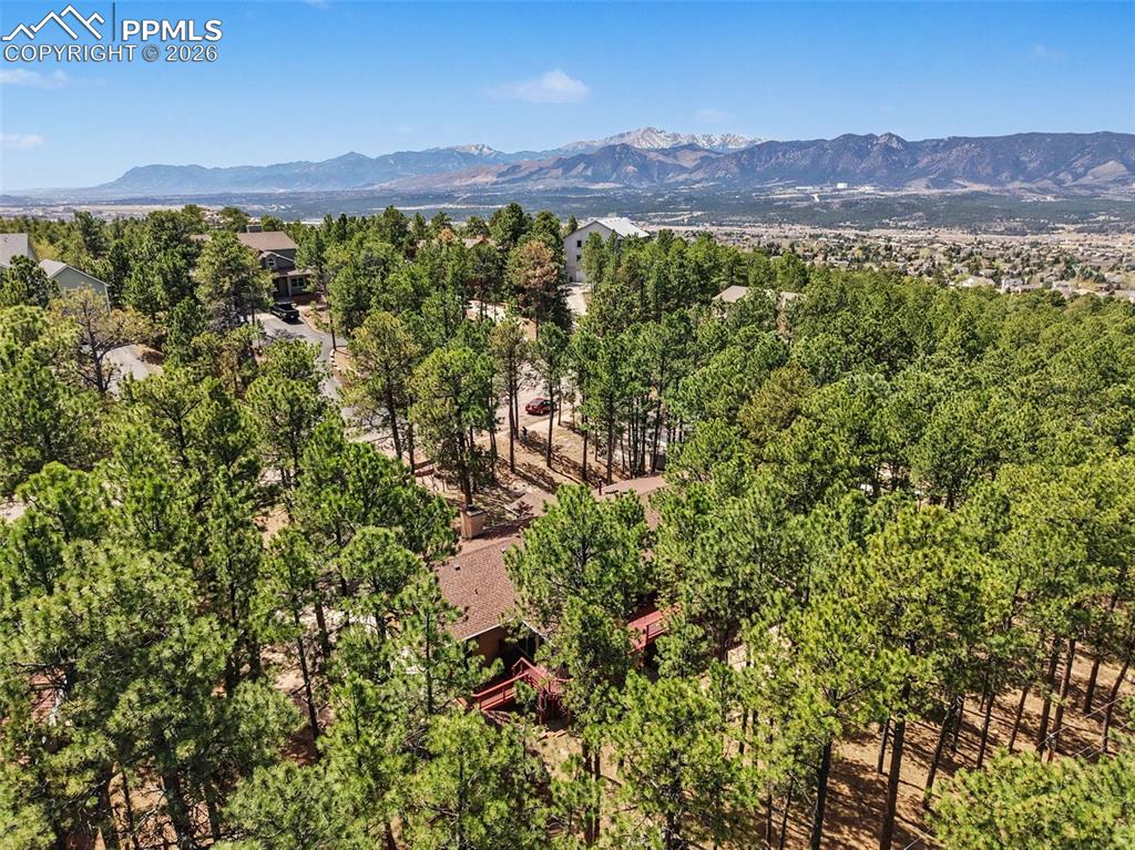 1060 Pleasant View Lane Colorado Springs CO 80921