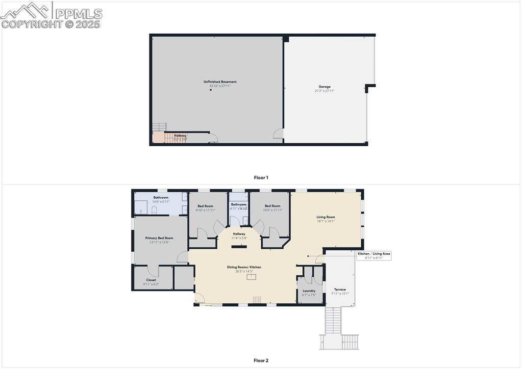 893 S Greenway Avenue Pueblo CO 81007
