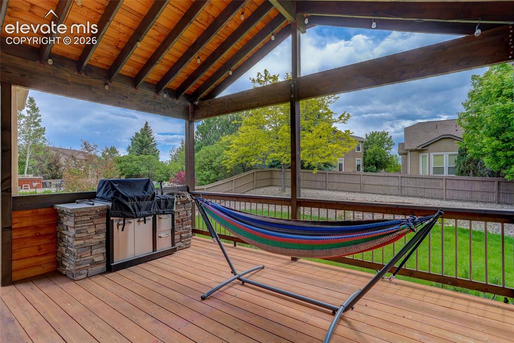3631 Oak Meadow Drive Colorado Springs CO 80920