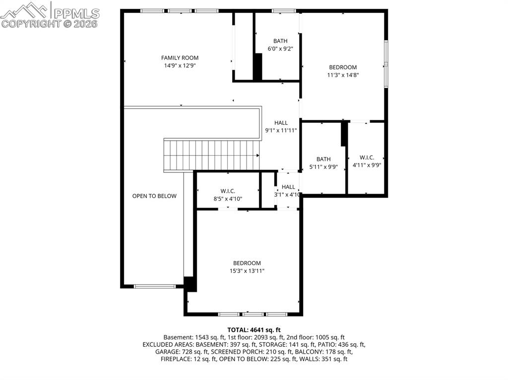 5915 Gladstone Street Colorado Springs CO 80906