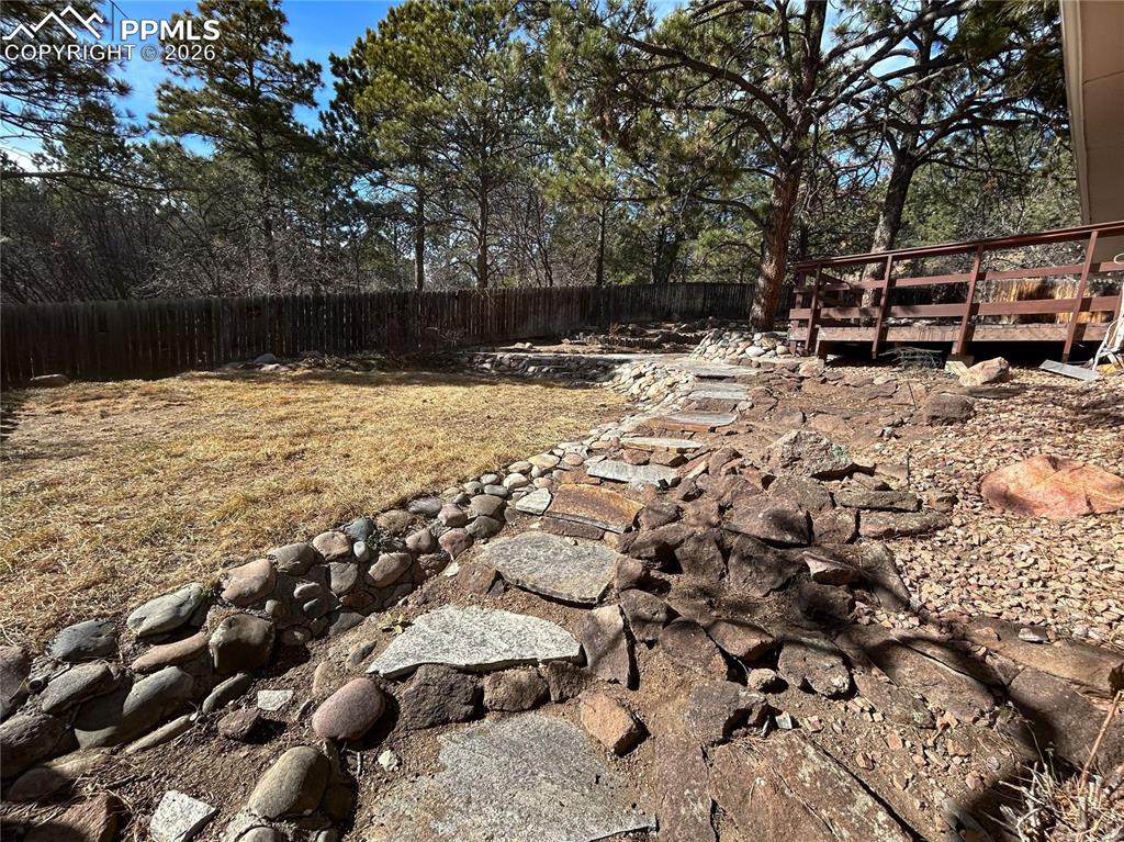 7040 Buckhorn Circle Colorado Springs CO 80919