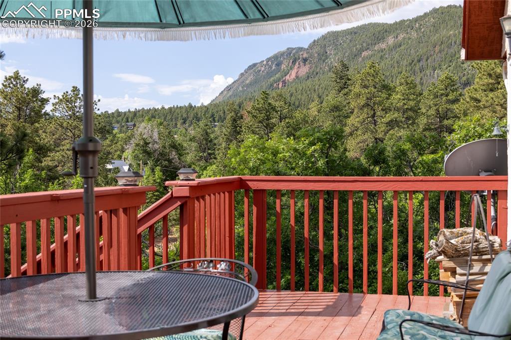 347 Buena Vista Avenue Palmer Lake CO 80133