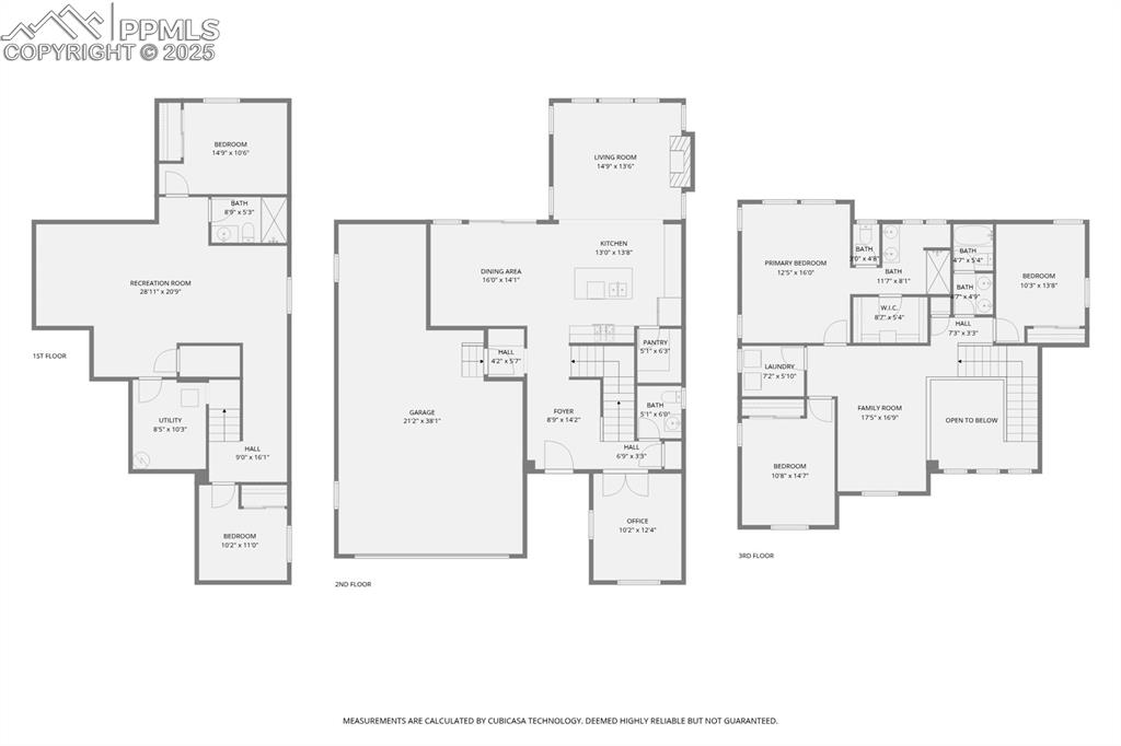 5835 Thurber Drive Colorado Springs CO 80924