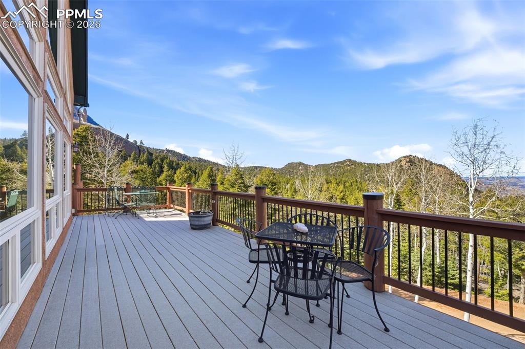 6070 Big Horn Road Manitou Springs CO 80829