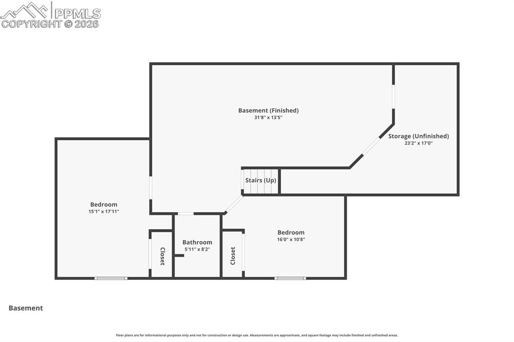 470 S Soaring Eagle Drive Pueblo CO 81007