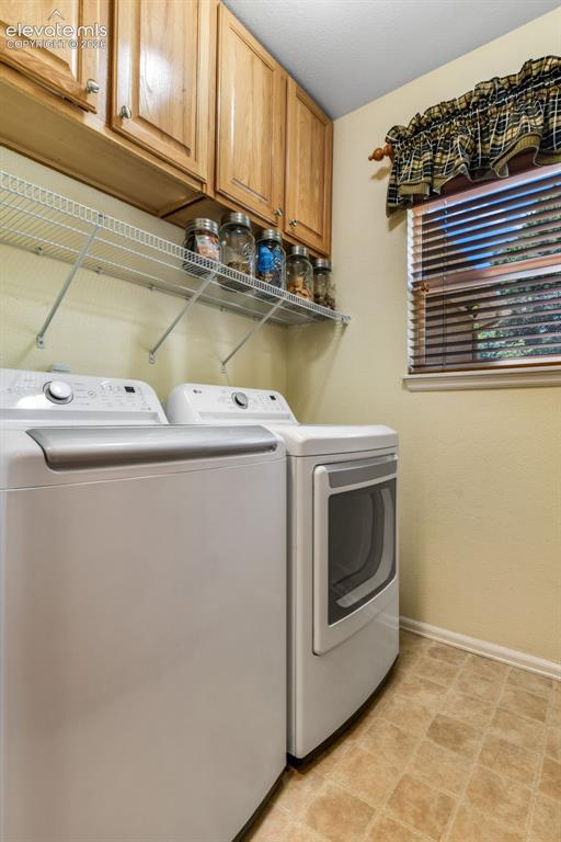 470 Paisley Drive Colorado Springs CO 80906