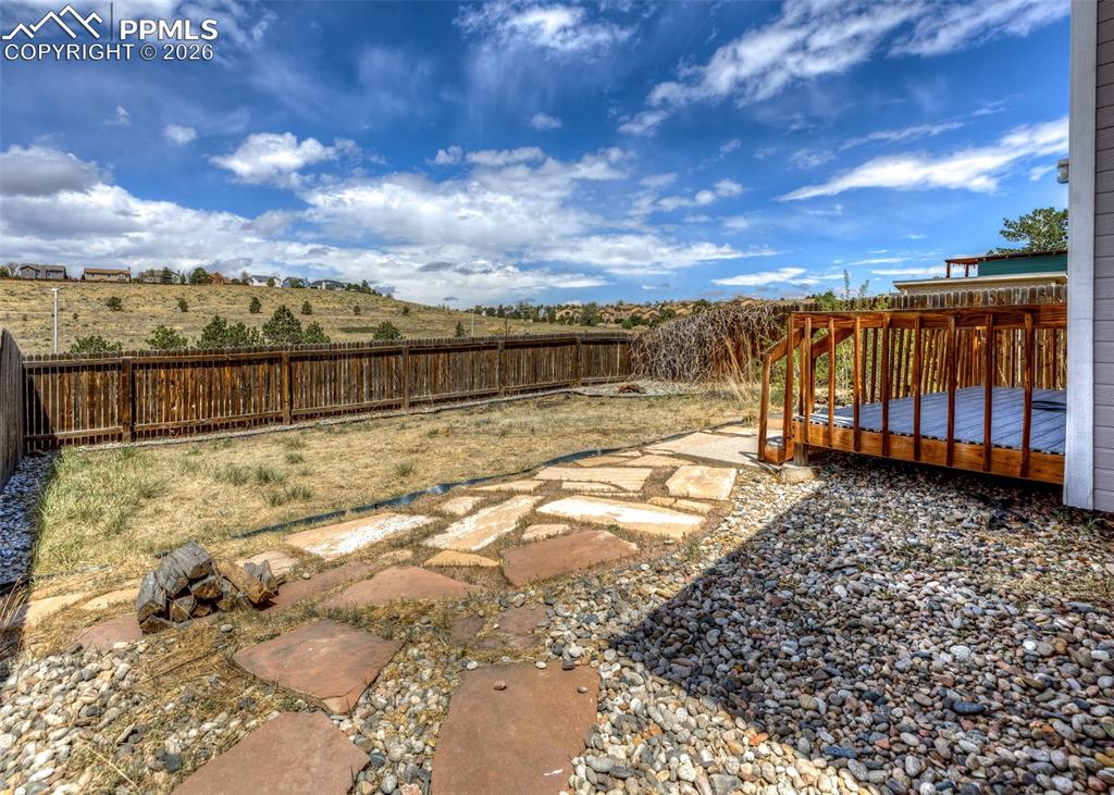 8210 Candon Drive Colorado Springs CO 80920