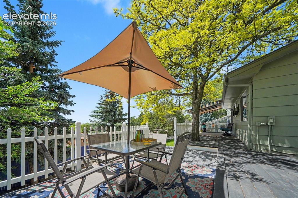 5393 Galena Drive Colorado Springs CO 80918