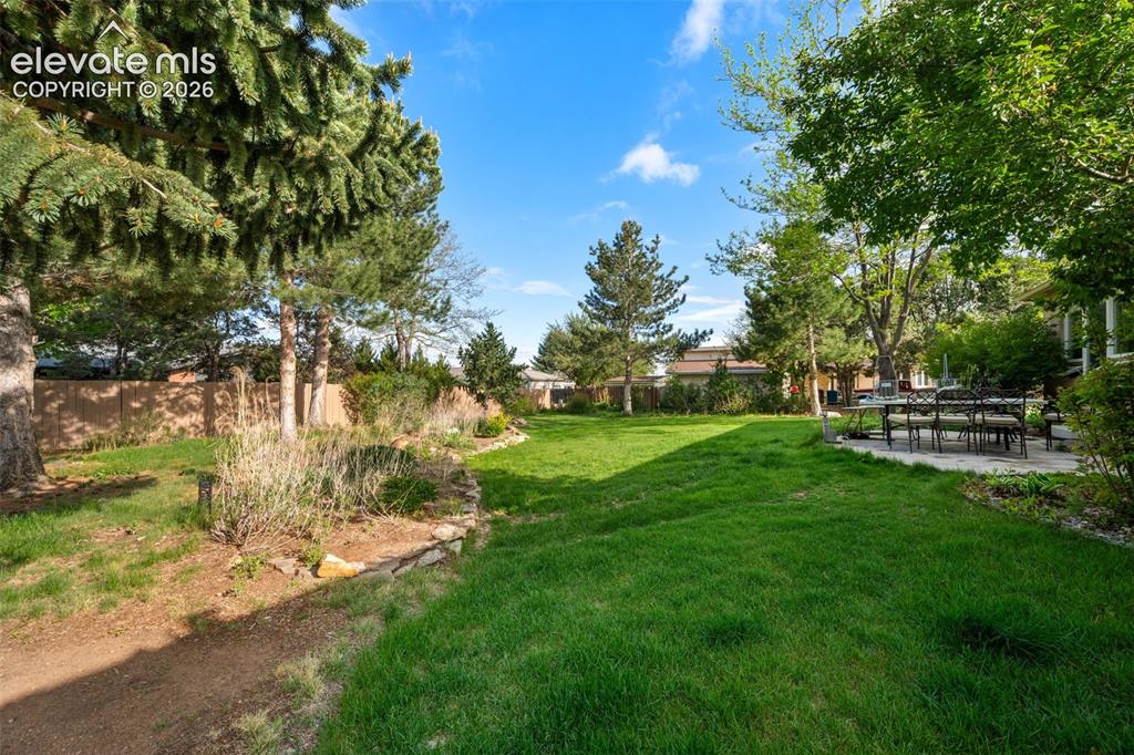 3075 Valleybrook Lane Colorado Springs CO 80904