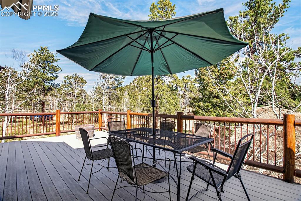 255 Summit Road Manitou Springs CO 80829