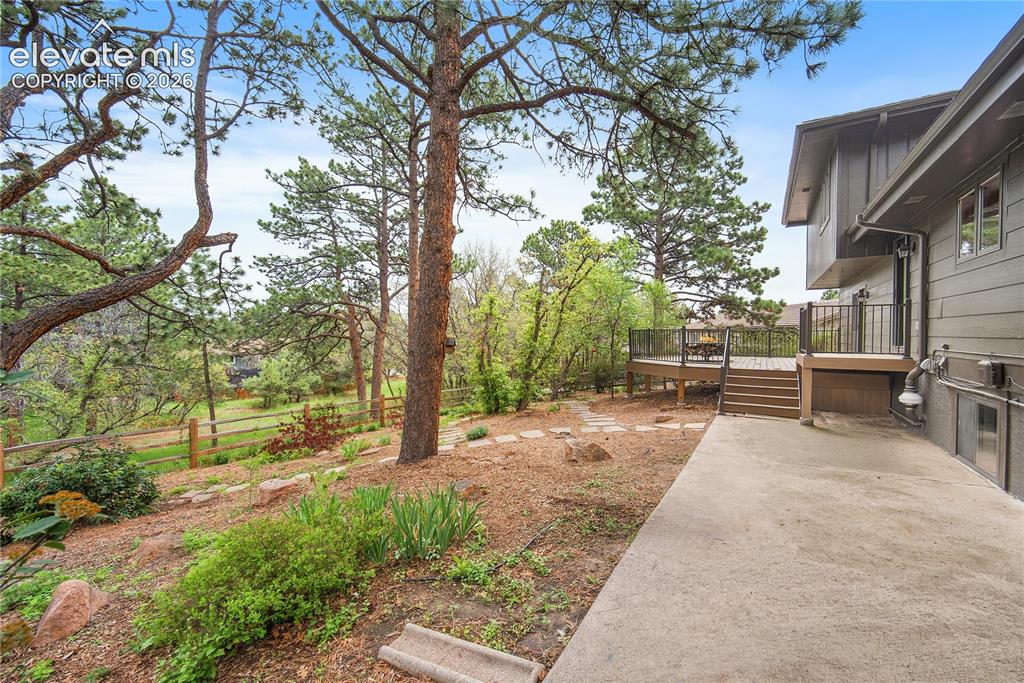 220 Raven Hills Road Colorado Springs CO 80919