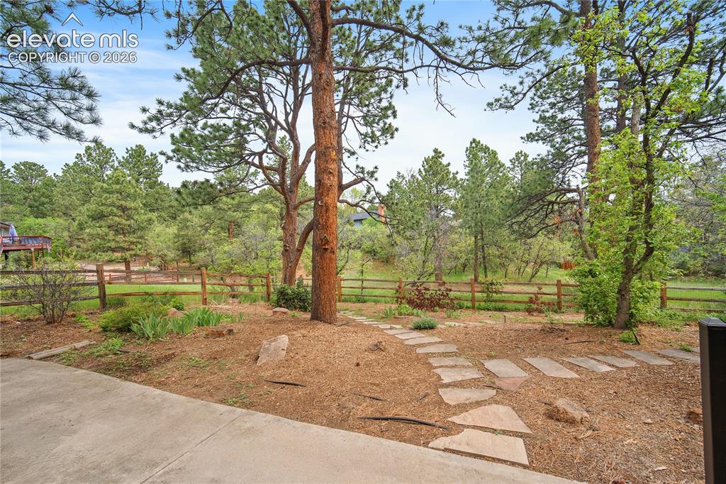 220 Raven Hills Road Colorado Springs CO 80919
