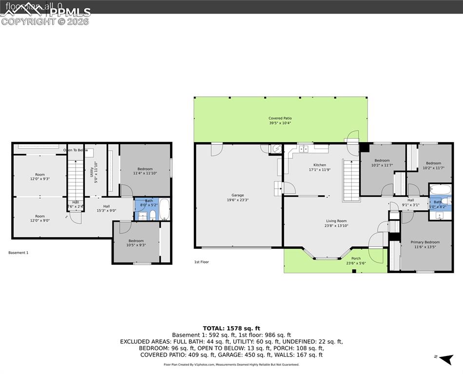 864 S Kline Drive Pueblo West CO 81007