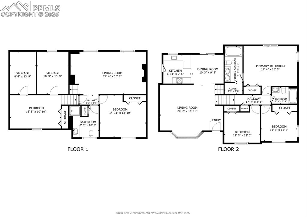 434 S Latimer Drive Pueblo West CO 81007