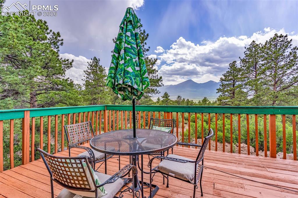 209 Rosewood Road Westcliffe CO 81252