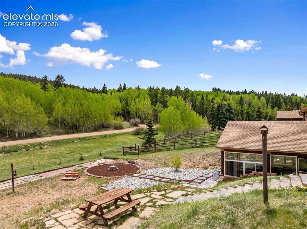 689 Divide South Drive Divide CO 80814