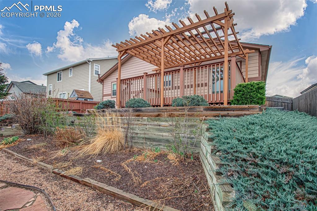 2338 Jeanette Way Colorado Springs CO 80951