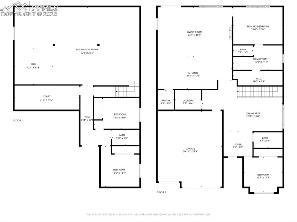 1918 Cuchara Drive Pueblo CO 81001