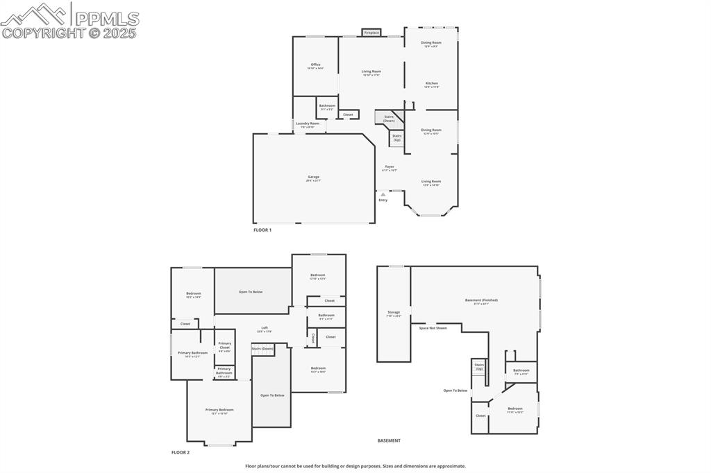 2075 Kittridge Avenue Colorado Springs CO 80919