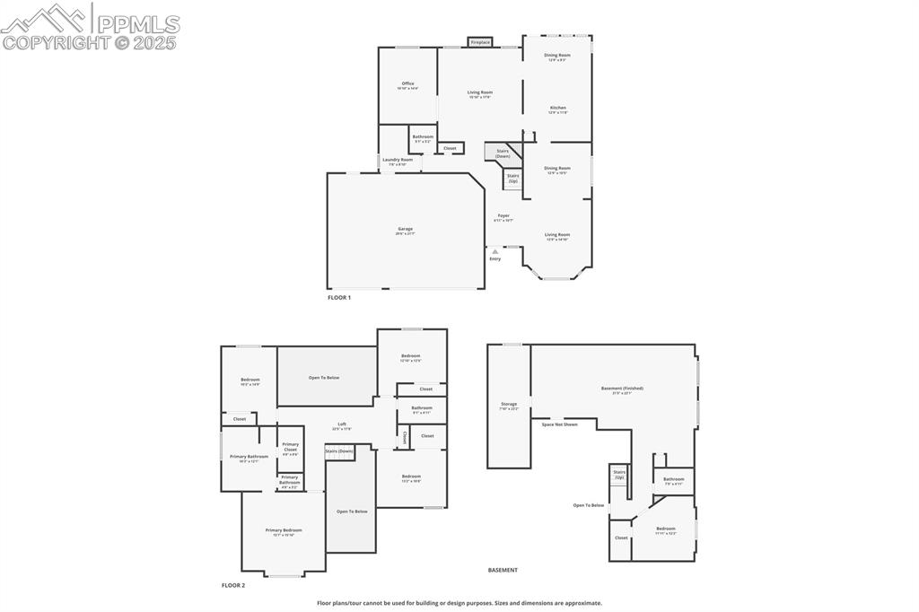 2075 Kittridge Avenue Colorado Springs CO 80919