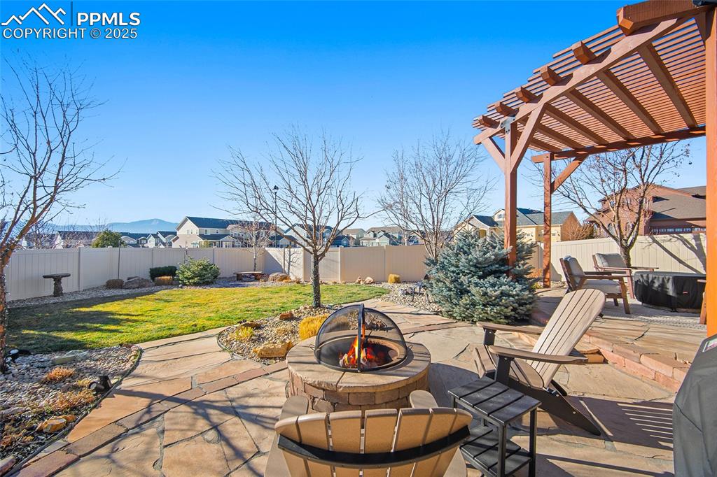 5511 Sunrise Mesa Drive Colorado Springs CO 80924