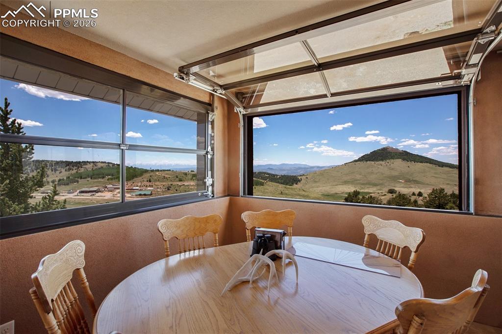1434 N B Street Cripple Creek CO 80813