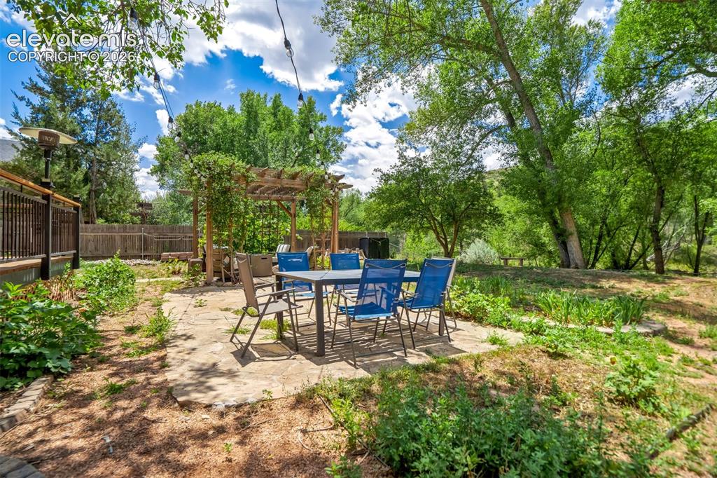 33 El Dorado Lane Colorado Springs CO 80919