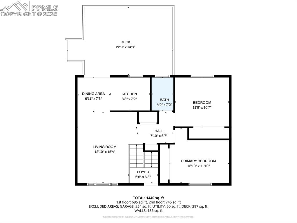 3675 Darkwood Place Colorado Springs CO 80910