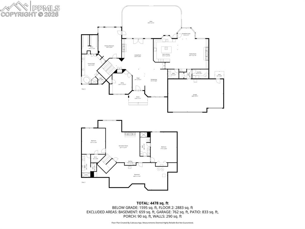 1745 Coyote Point Drive Colorado Springs CO 80904