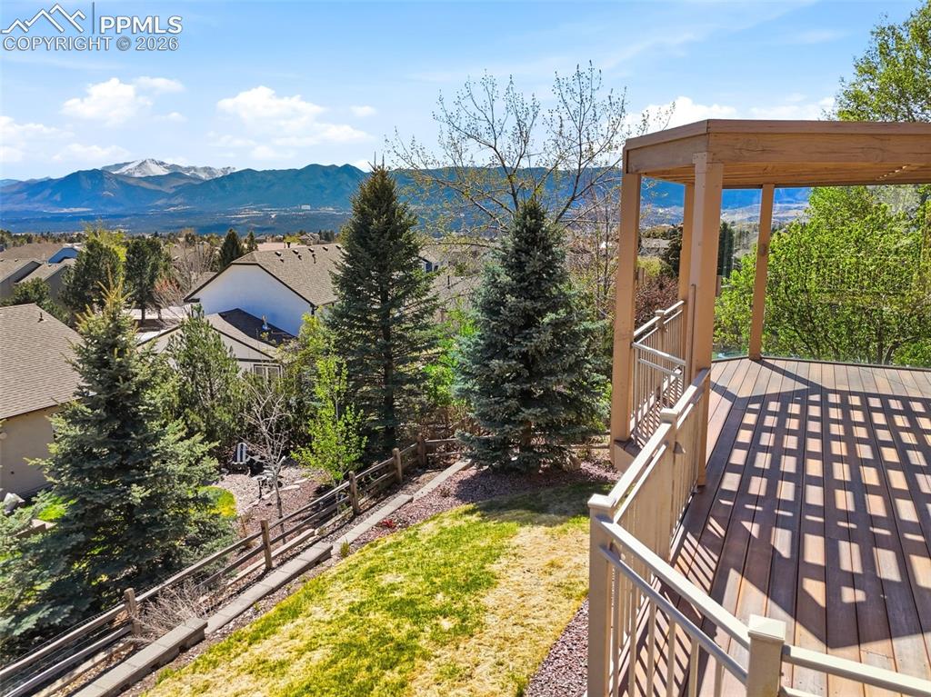 15725 Holbein Drive Colorado Springs CO 80921