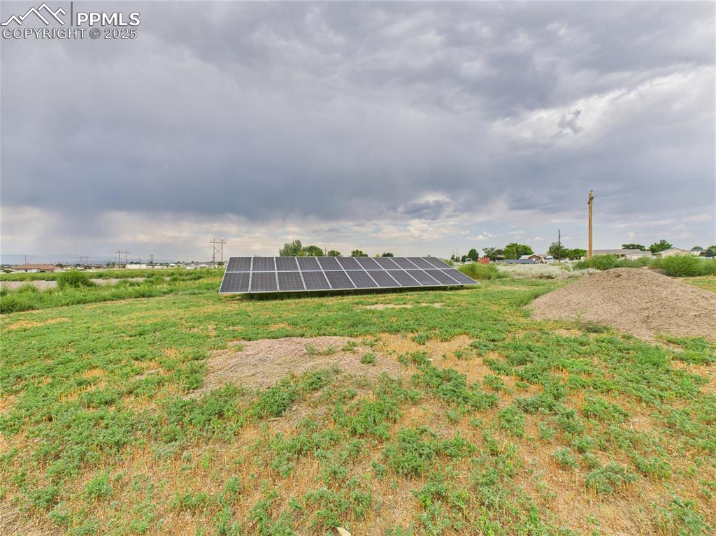 1475 W Indian Bend Drive Pueblo West CO 81007