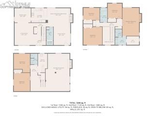 3019 Oro Blanco Drive Colorado Springs CO 80917