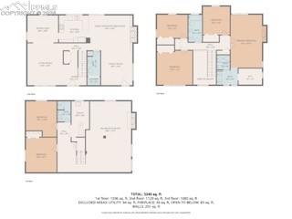 3019 Oro Blanco Drive Colorado Springs CO 80917