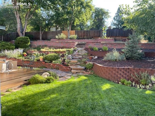 3019 Oro Blanco Drive Colorado Springs CO 80917