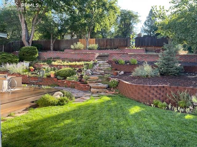 3019 Oro Blanco Drive Colorado Springs CO 80917